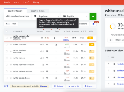 Decorative dashboard tile